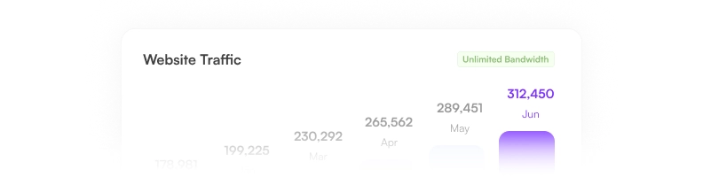 Unlimited Bandwidth